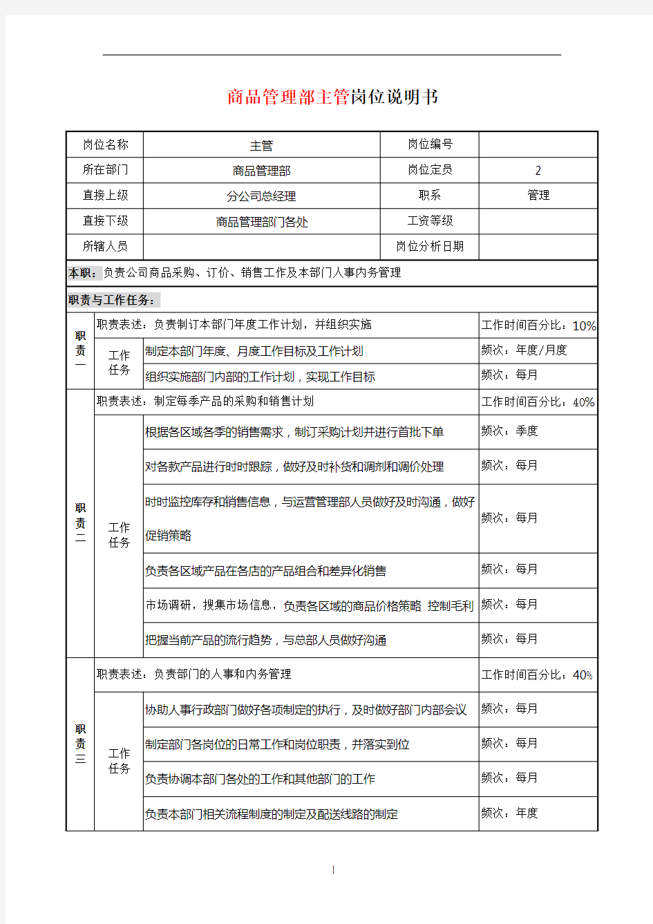 商品管理部主管岗位职责说明书