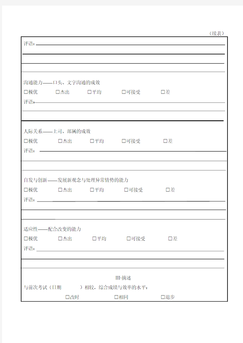 公司员工考核表范例