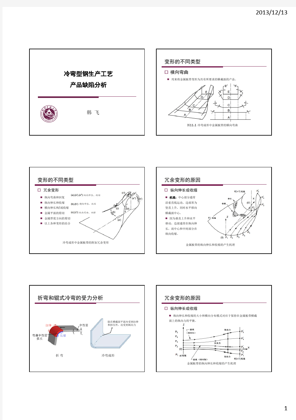 冷弯型钢生产工艺产品缺陷分析