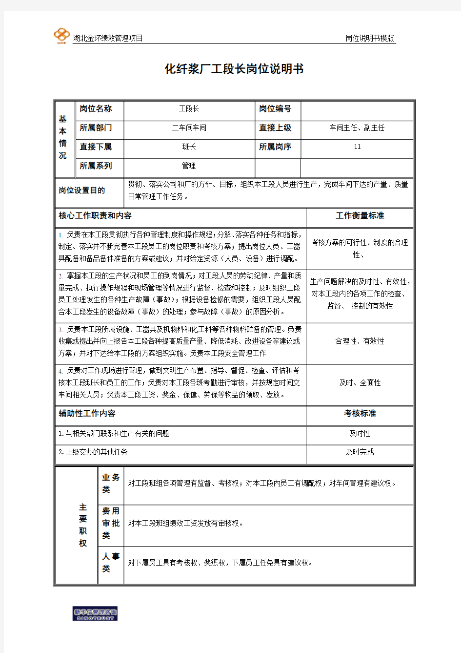 工段长岗位说明书