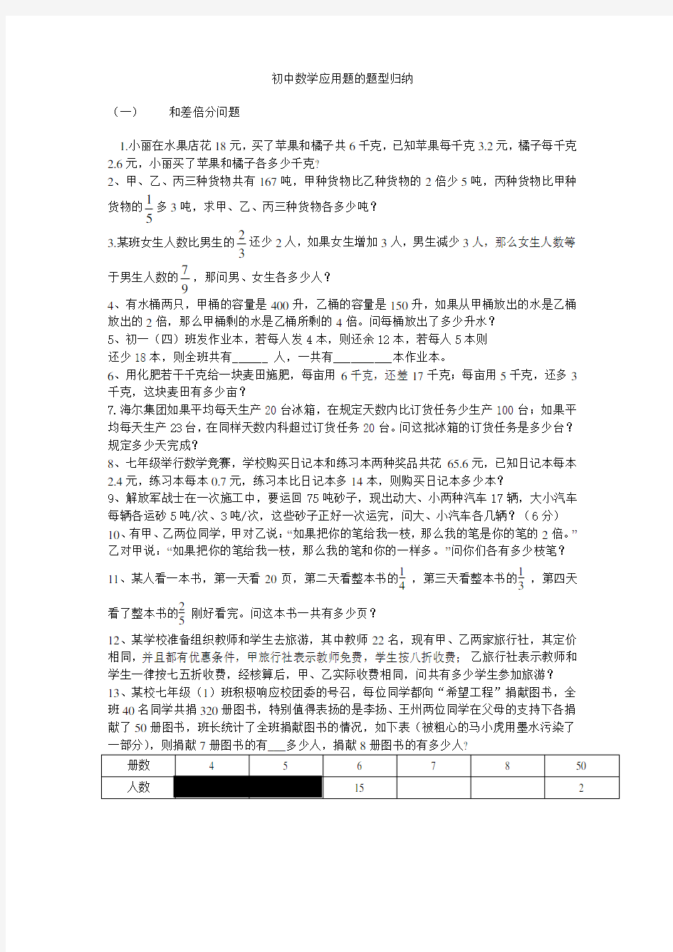 初中数学应用题的题型归纳