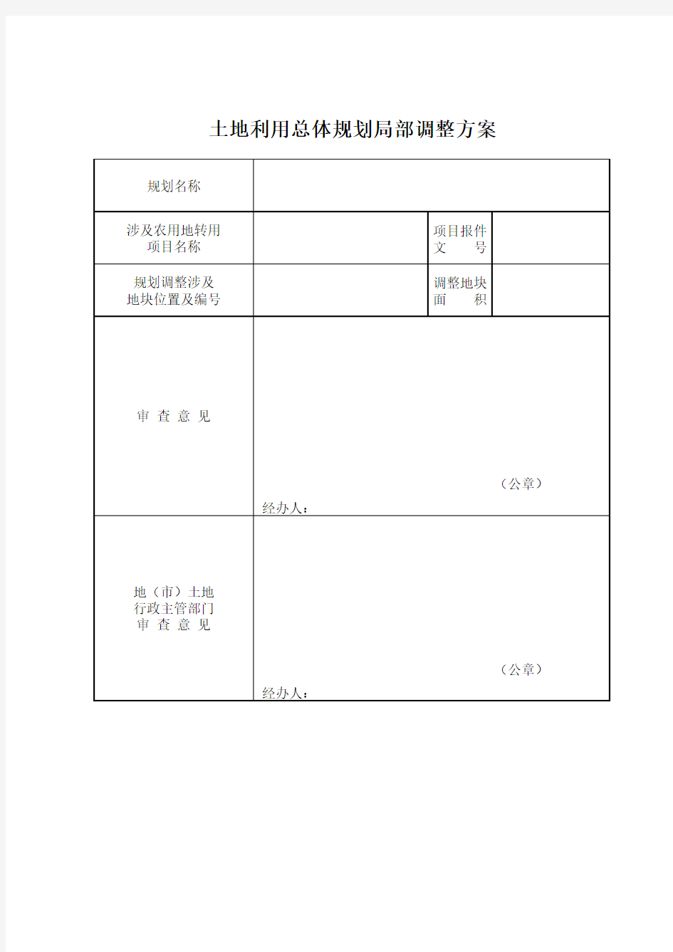 土地利用总体规划局部调整方案