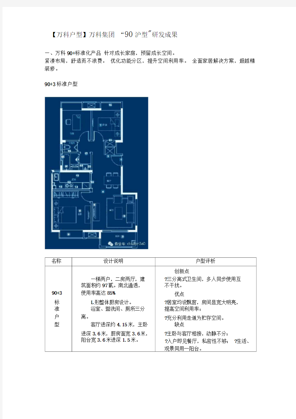 万科90+及花园洋房户型设计方案