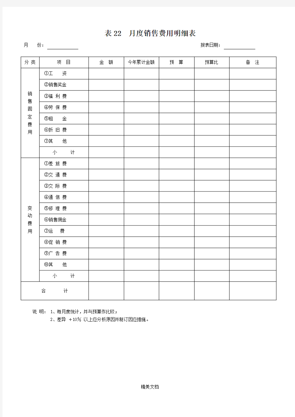 月度销售费用明细记录表