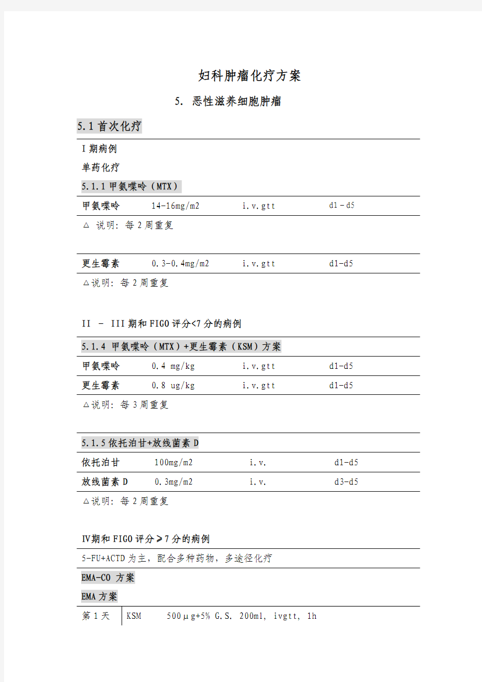 恶性滋养细胞肿瘤化疗方案