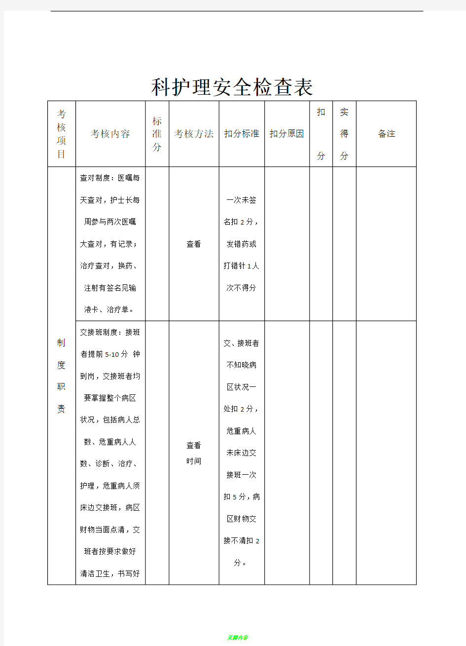 护理安全检查表