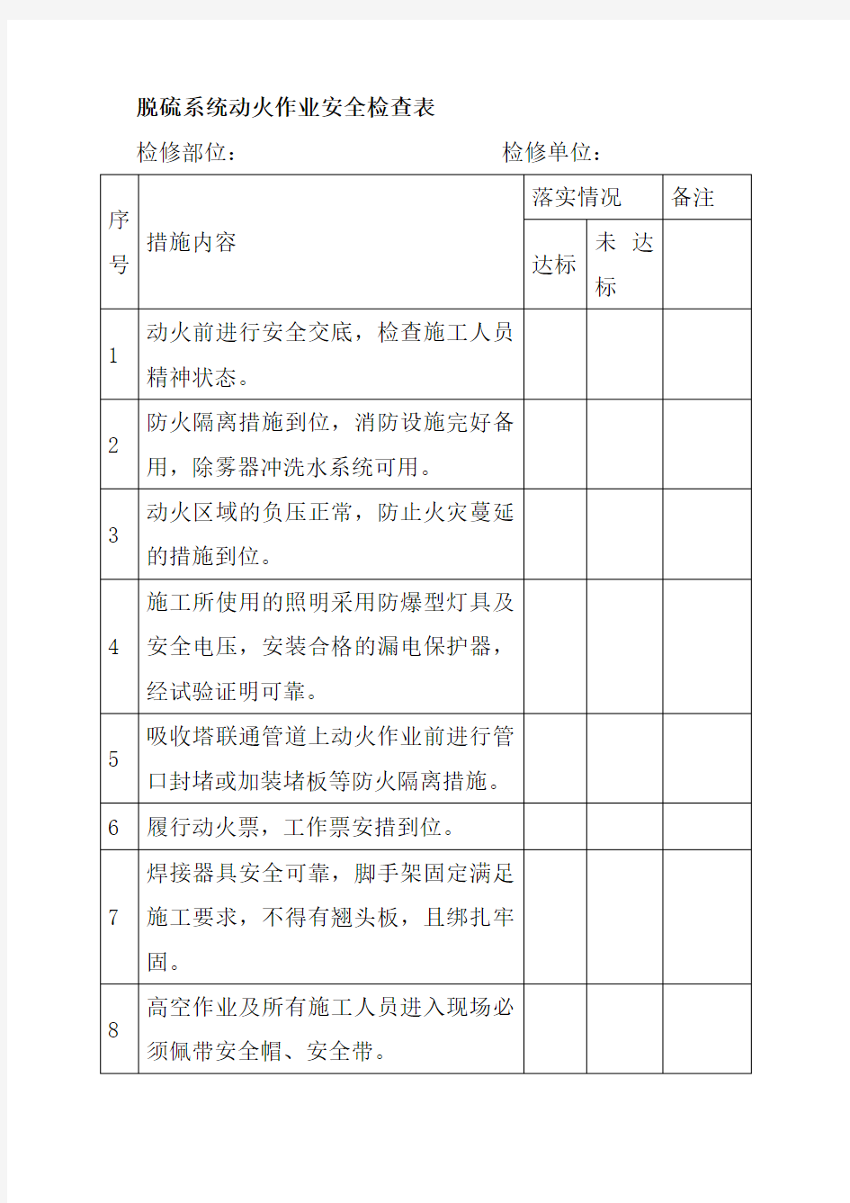 脱硫系统动火作业安全检查表