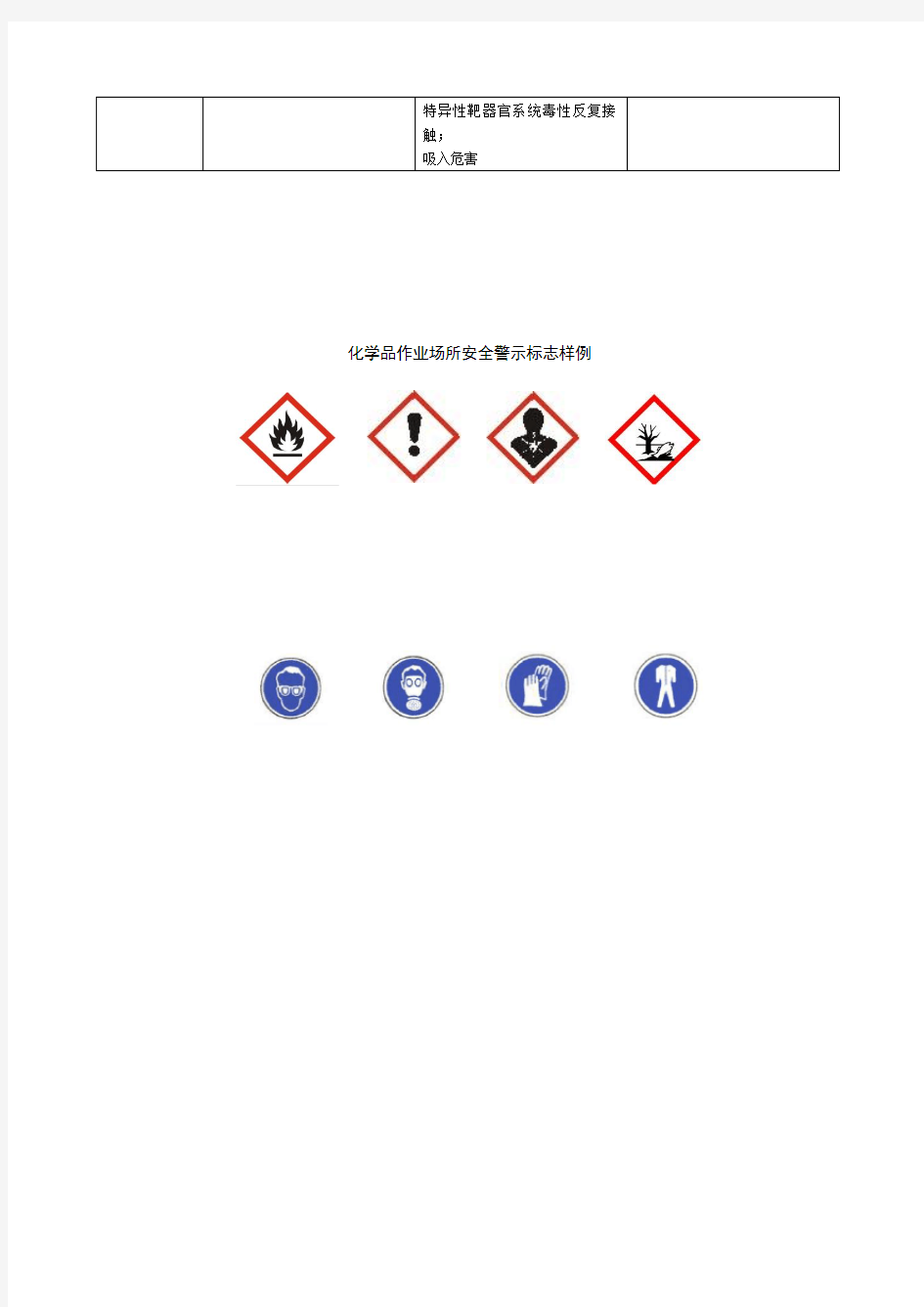 化学品安全警示标志图片