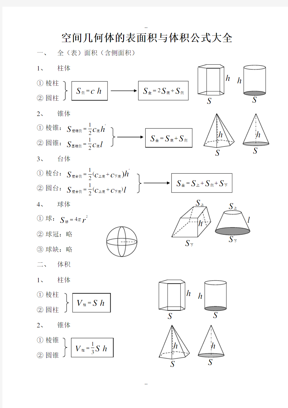 空间几何体表面积与体积公式大全