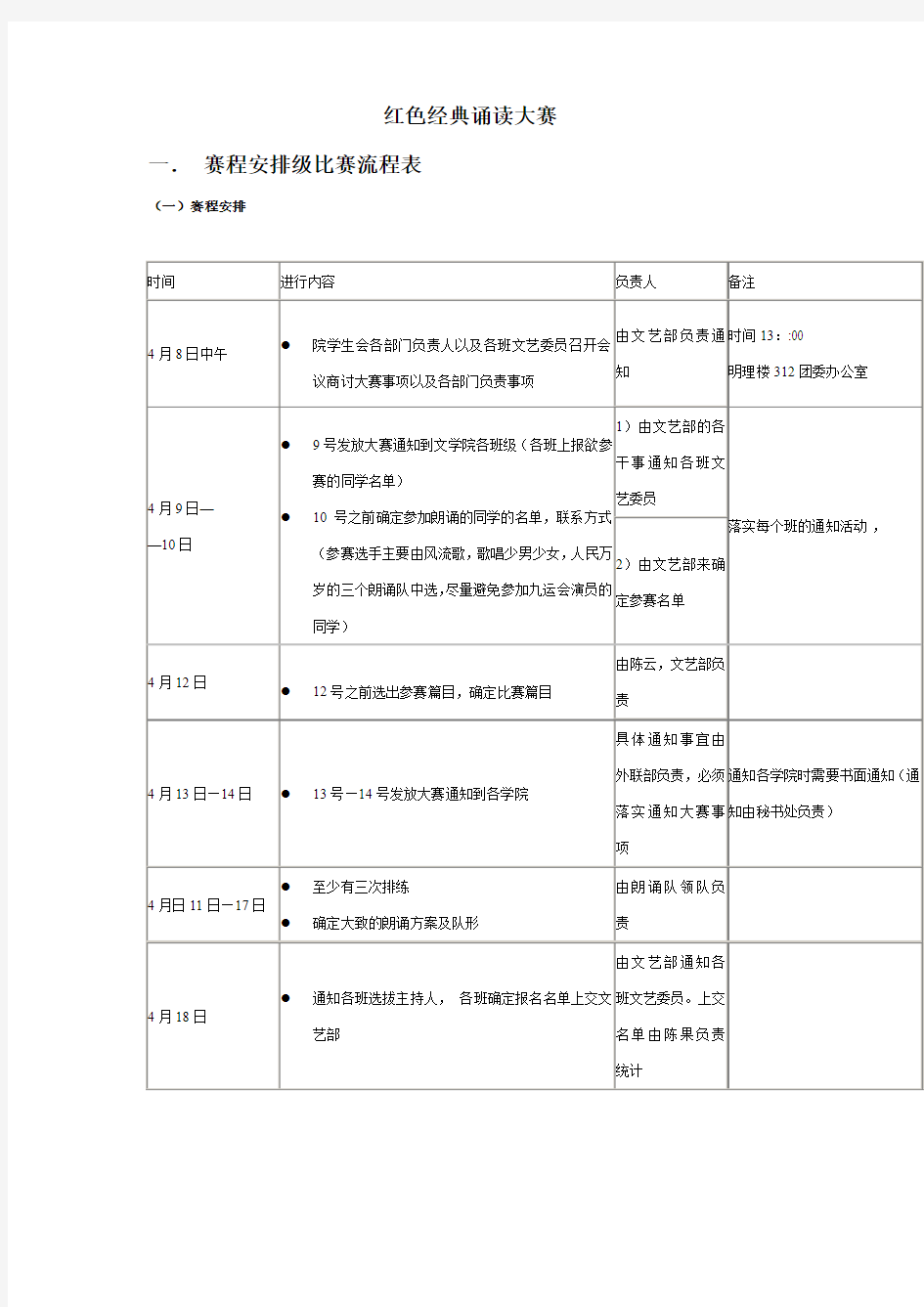 红色经典诵读大赛