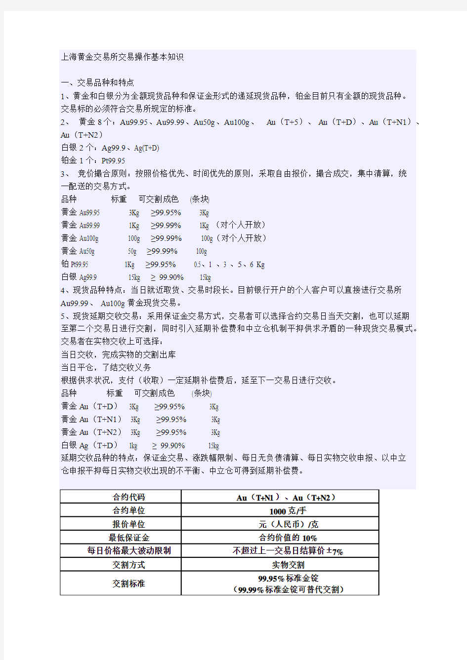 上海黄金交易所交易操作基本知识