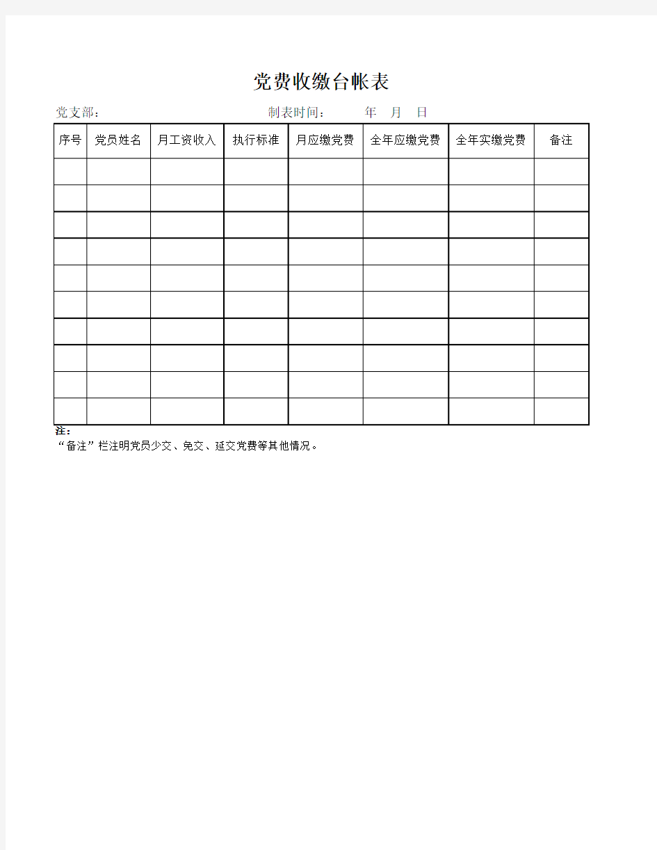 党费收缴台帐样表