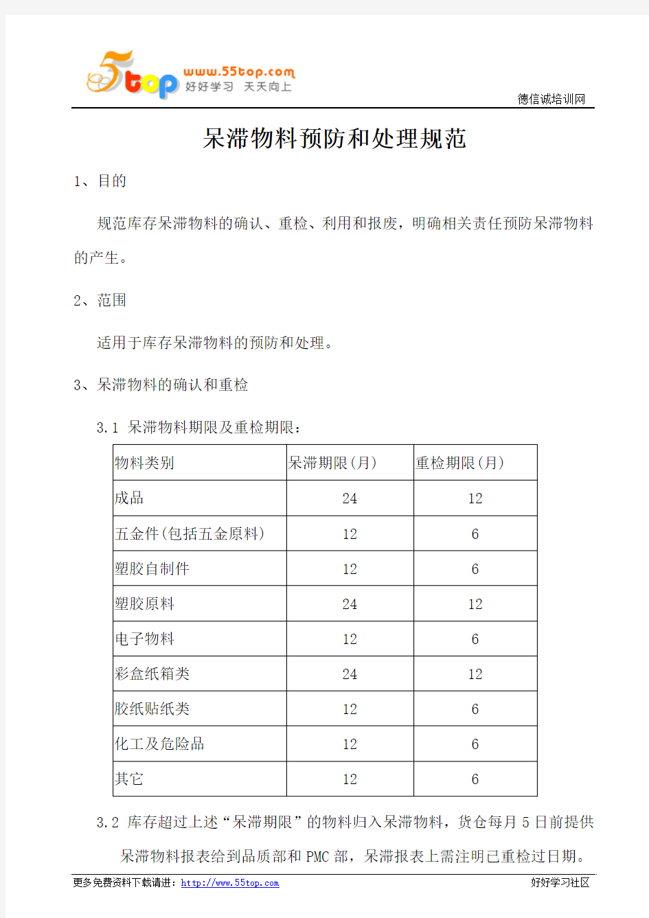 呆滞物料预防和处理规范