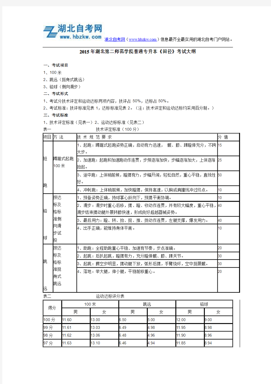 2015年湖北第二师范学院普通专升本《田径》考试大纲