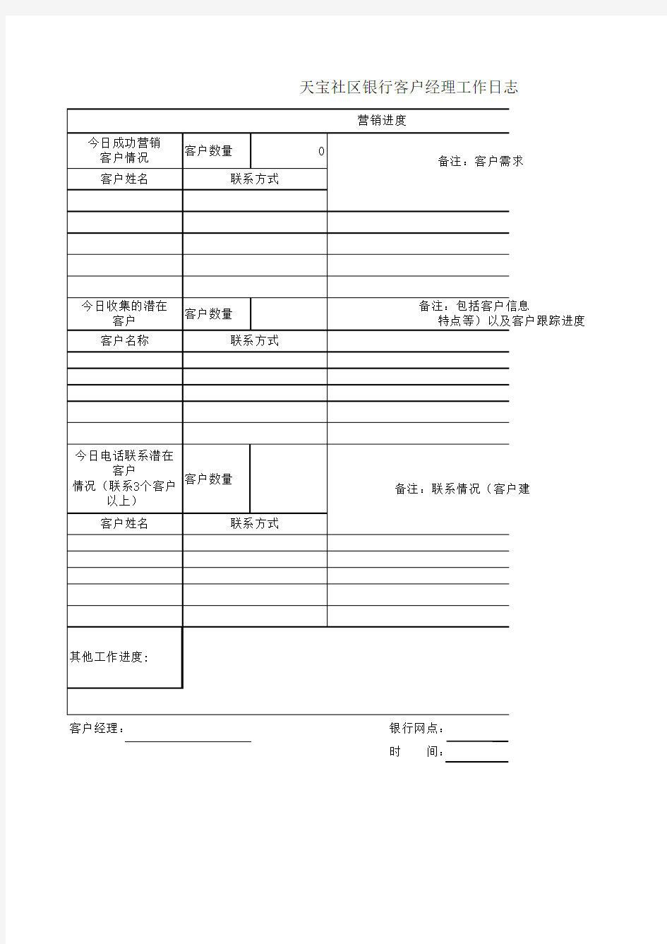 客户经理工作日志