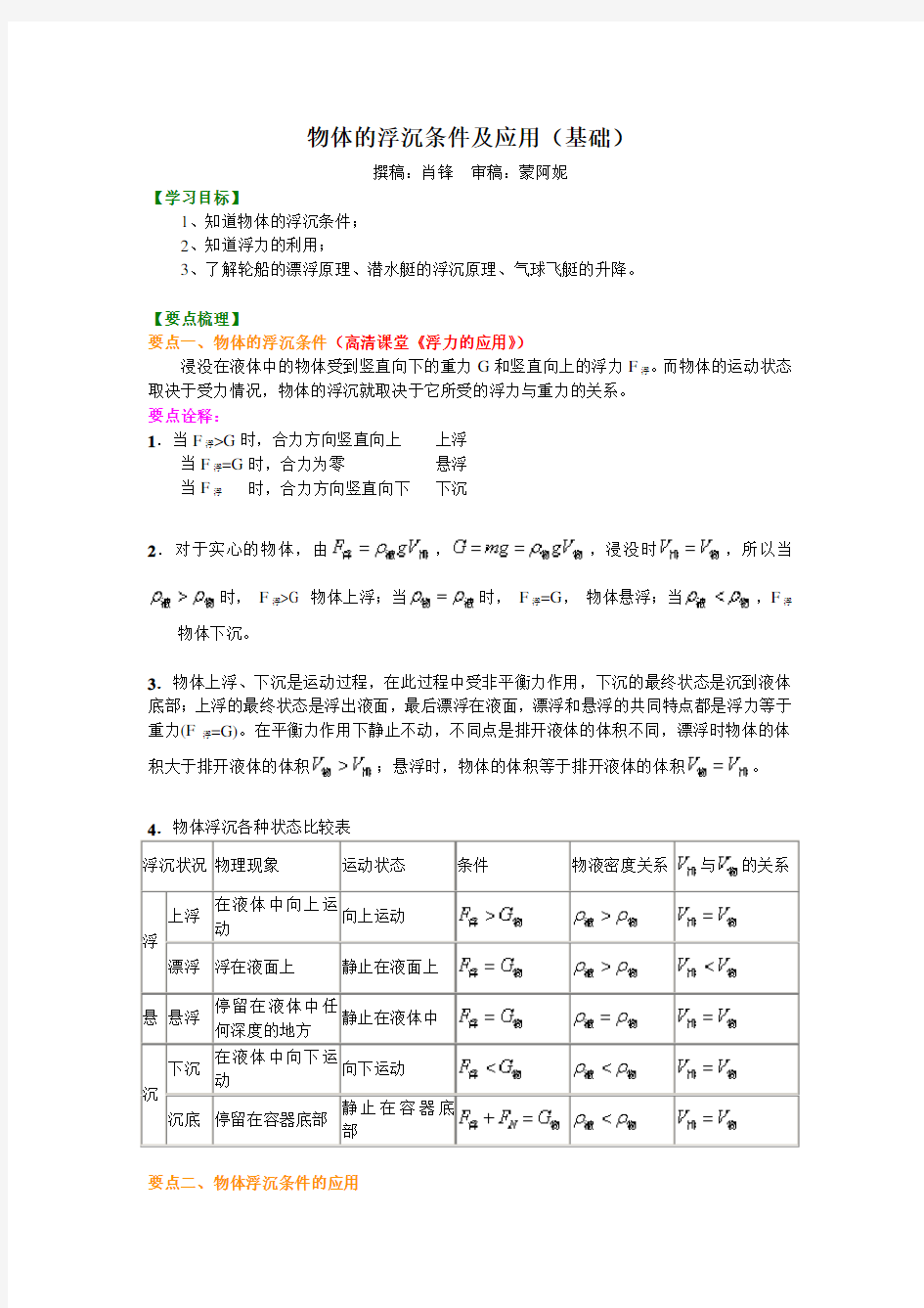 物体的浮沉条件及应用(基础)知识讲解