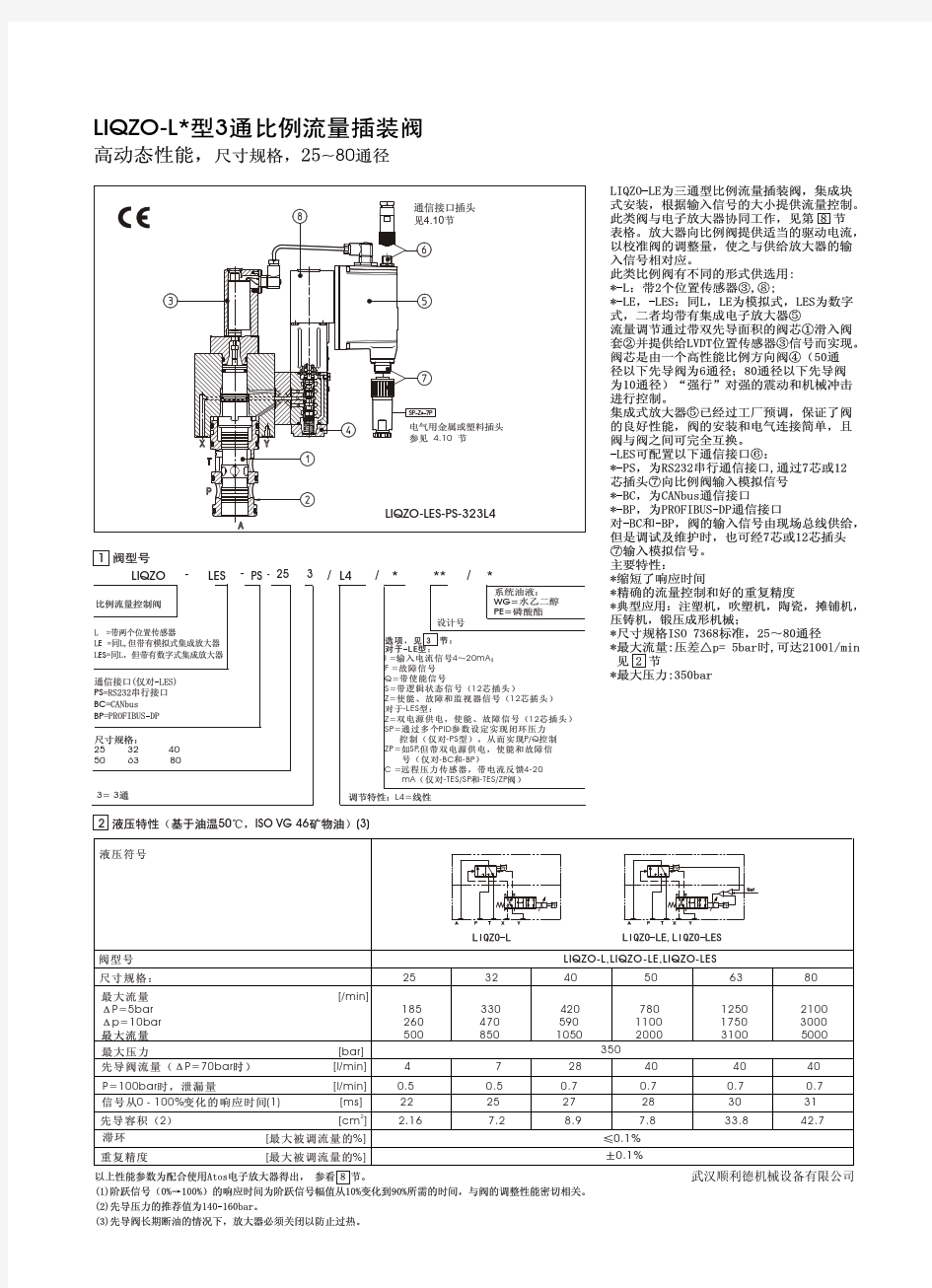 阿托斯LIQZO-L型3通比例流量插装阀详细介绍