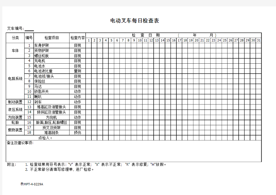 电动叉车每日检查表