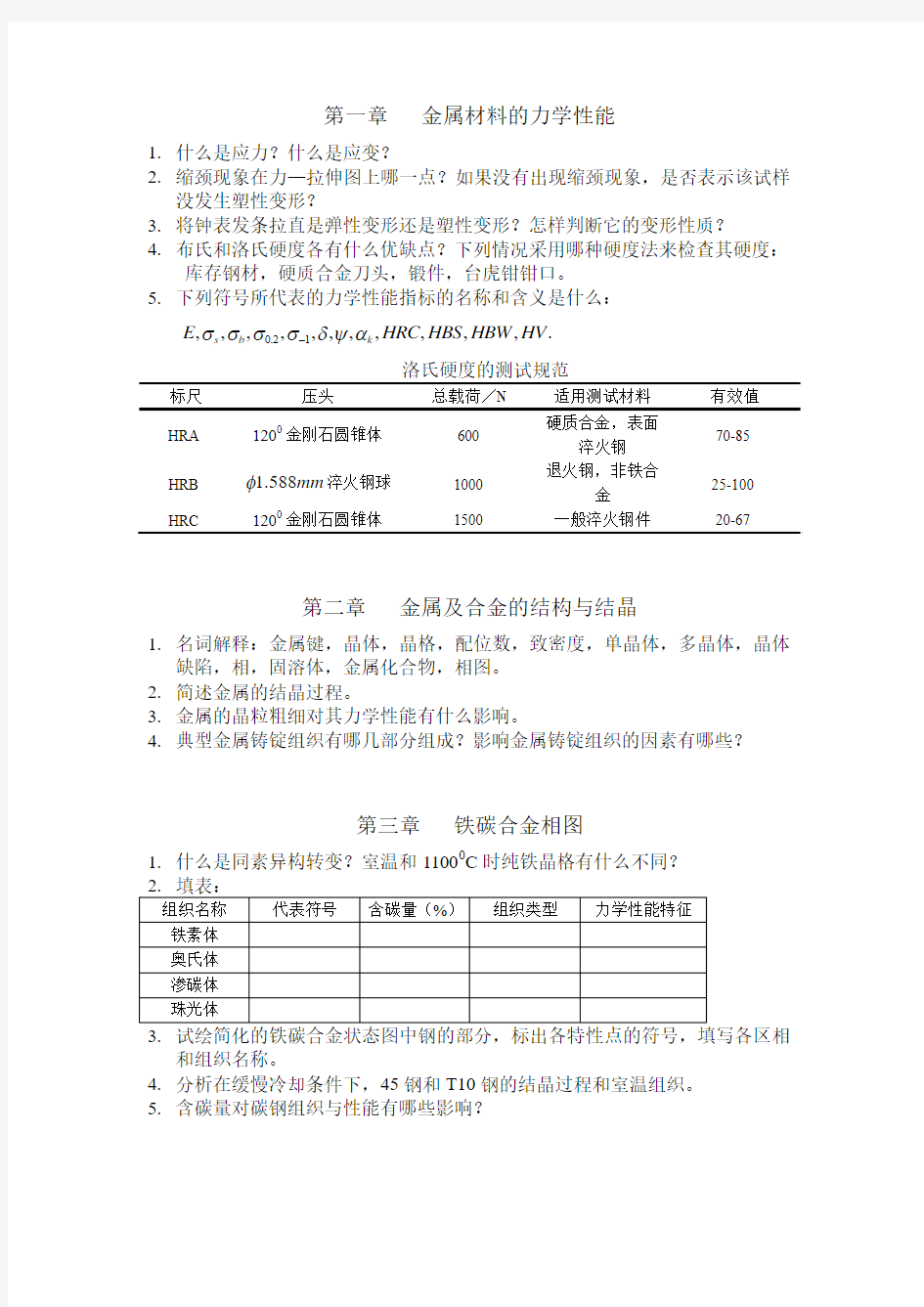 机械工程材料与热加工工艺 (1)