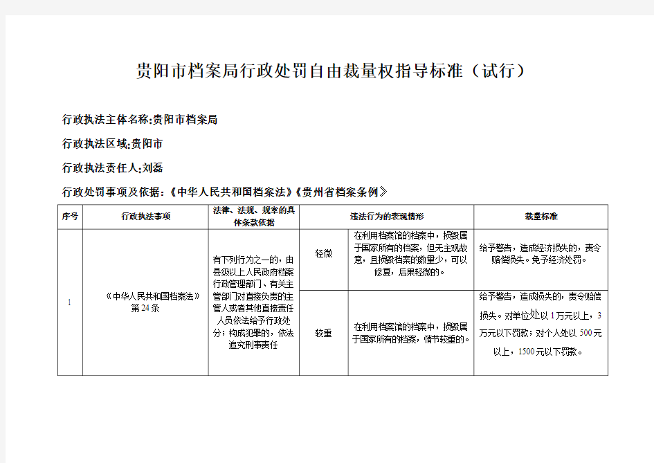 贵阳市档案局行政处罚自由裁量权指导标准