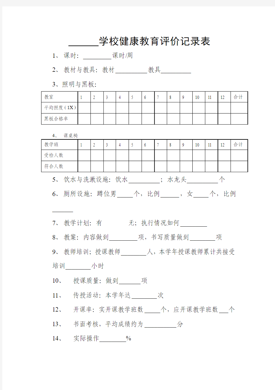 学校健康教育评价记录表