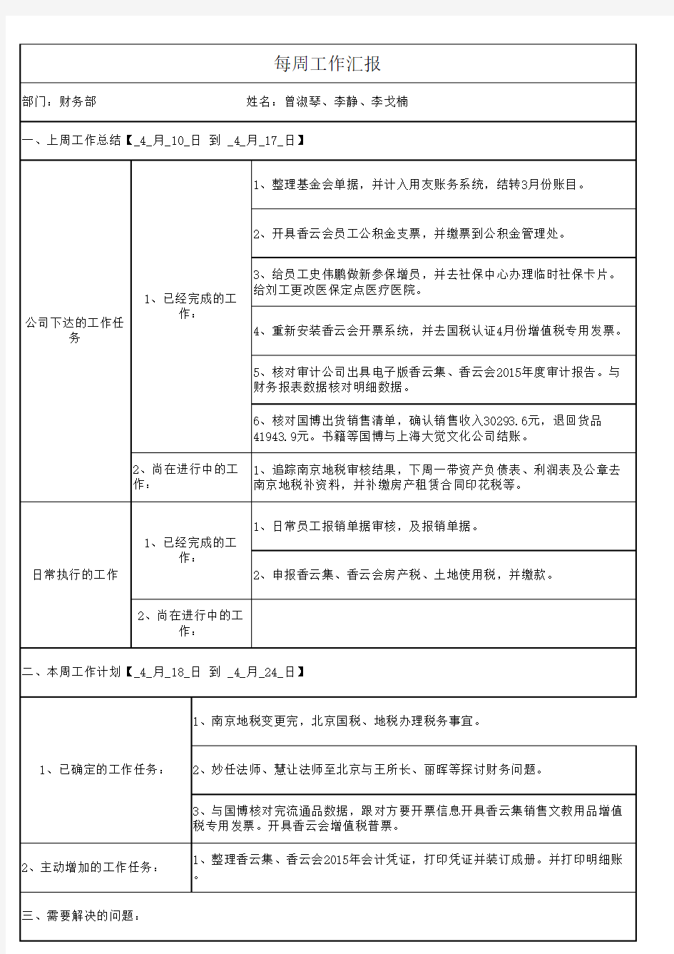 每周工作汇报