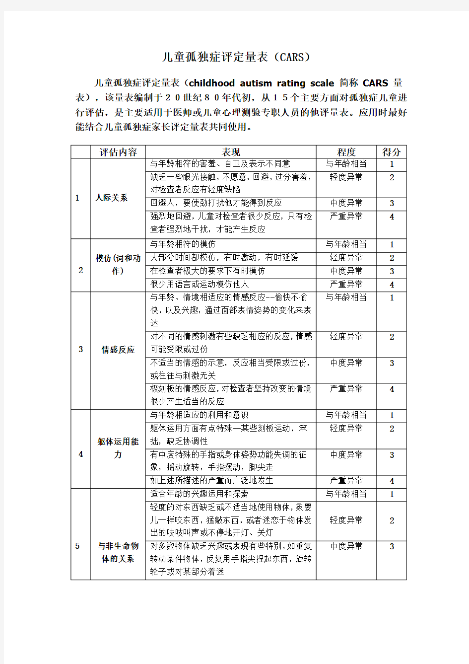 卡氏儿童孤独症评定量表(CARS)