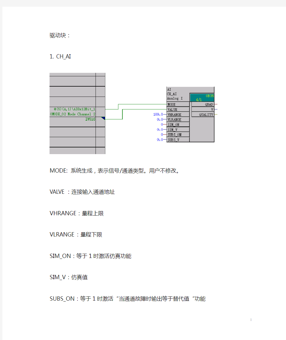 功能块引脚说明