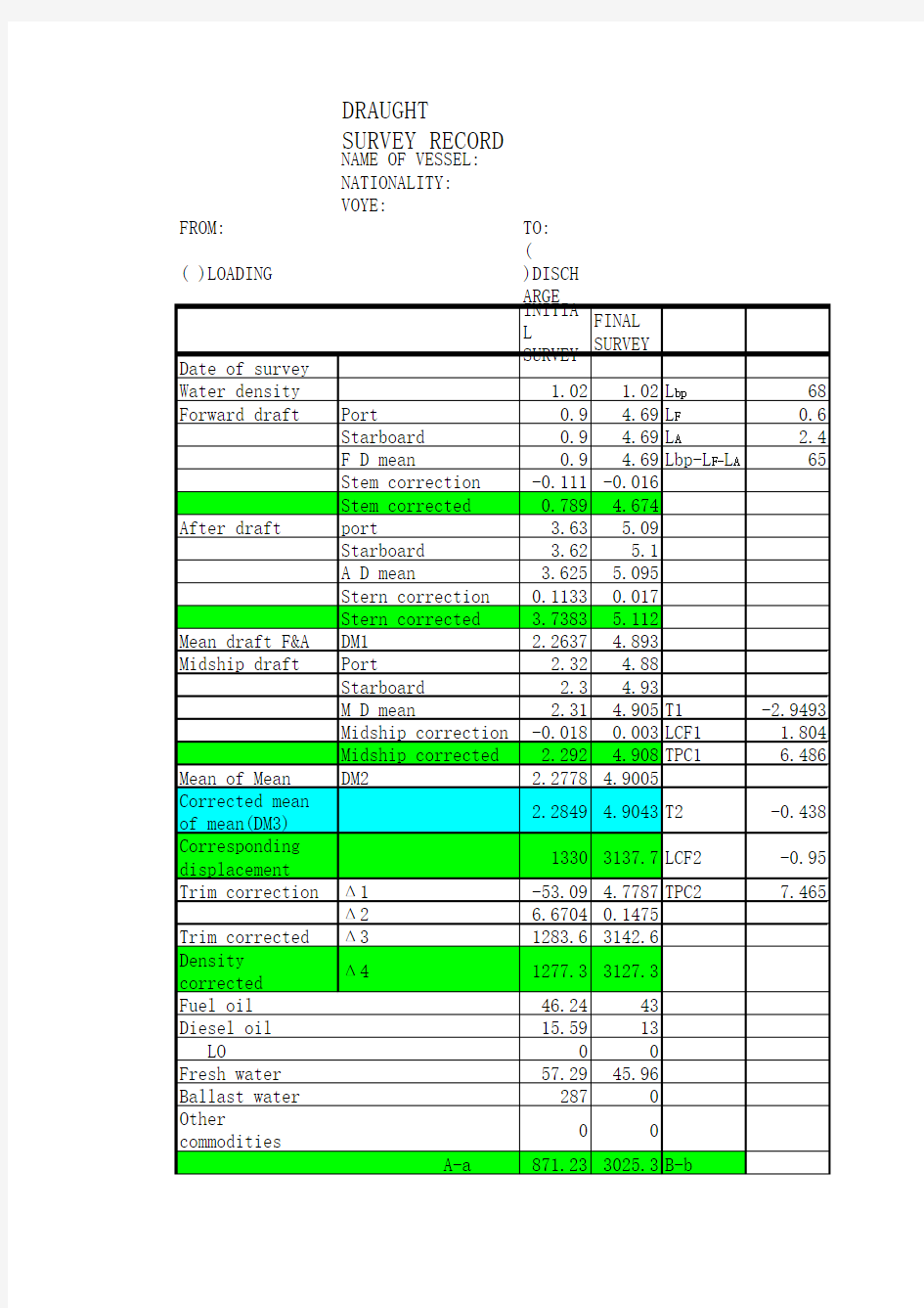 船舶水尺计算表(小船)DRAFT SURVEY
