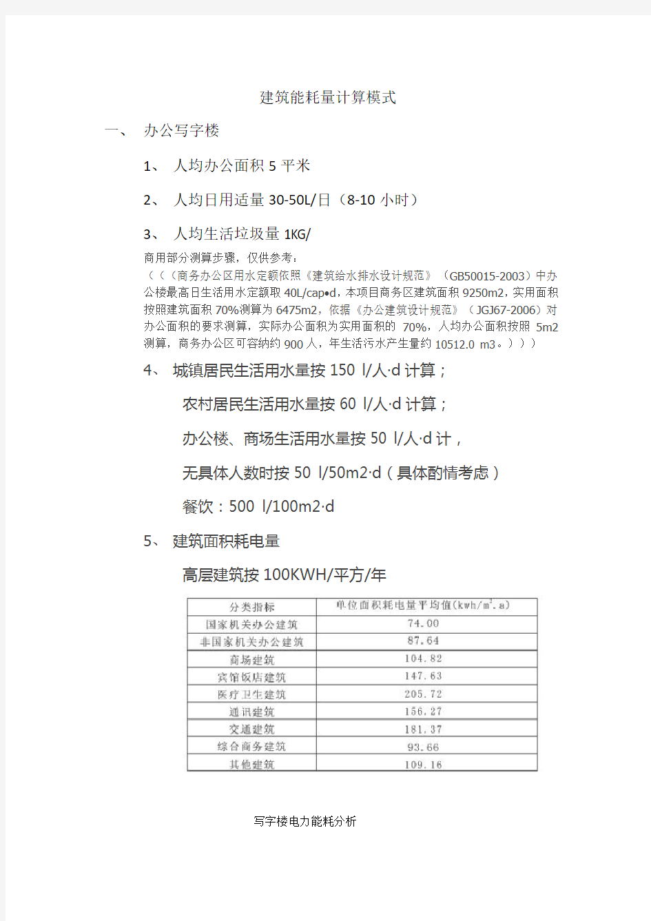 建筑能耗量计算模式