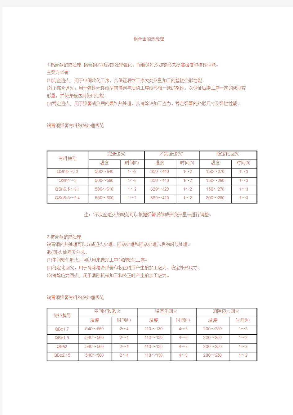 铜合金的热处理