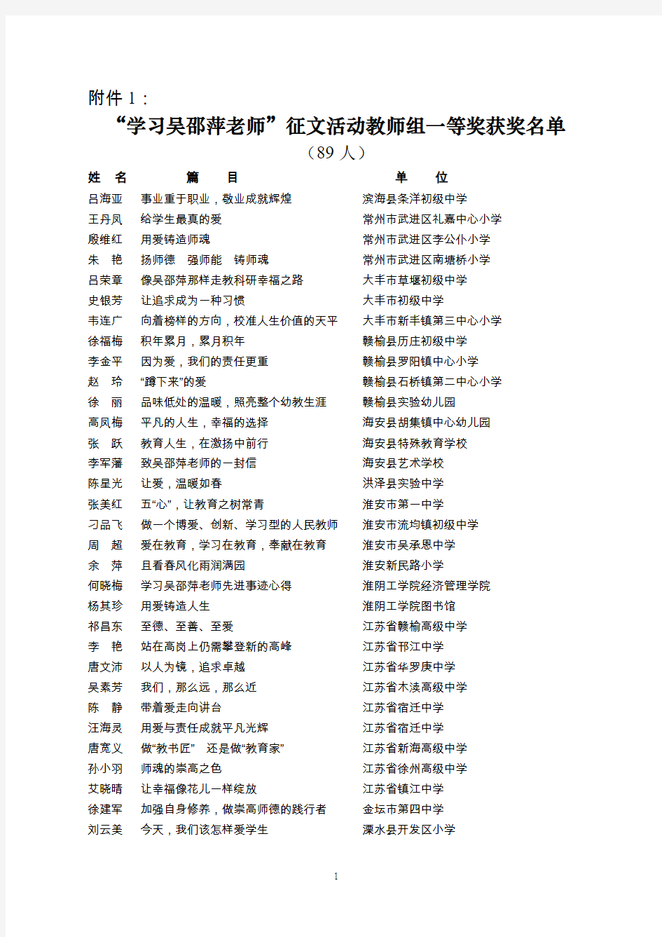 江苏“学习吴邵萍老师”征文评审结果揭晓