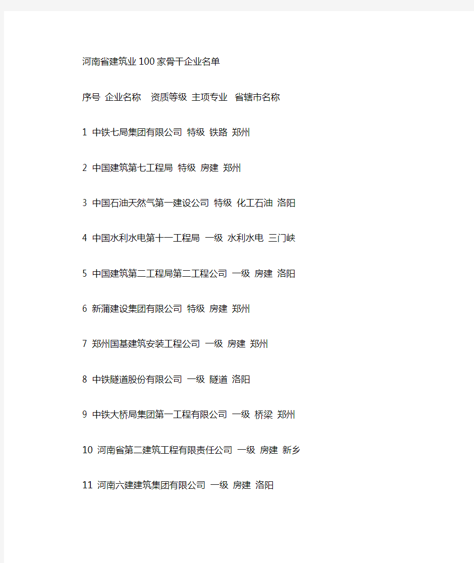 河南省建筑公司名单