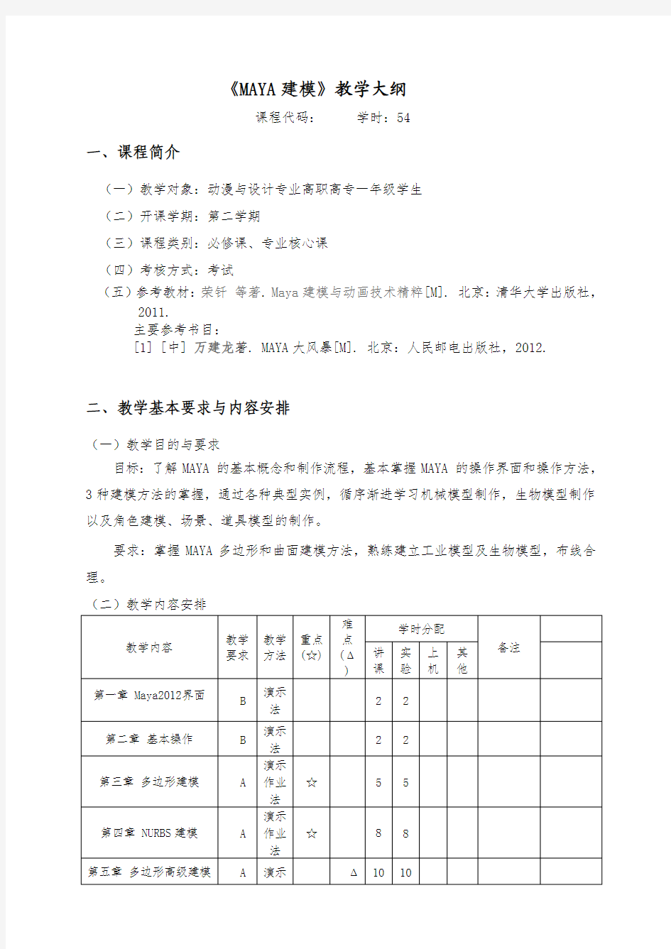 2015MAYA建模教学大纲