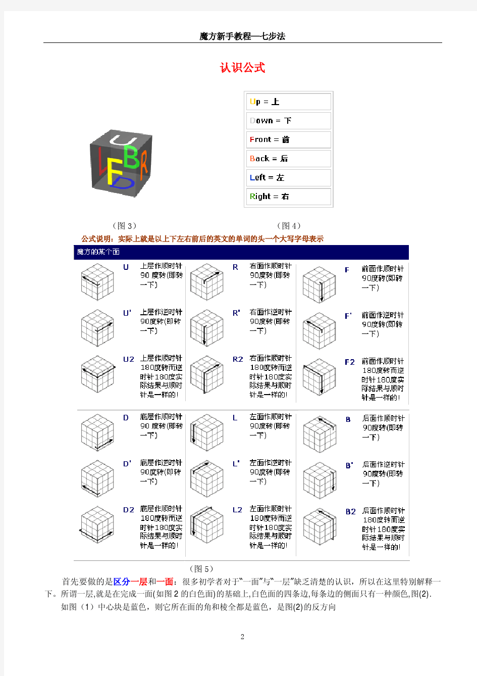 魔方新手教程—七步法