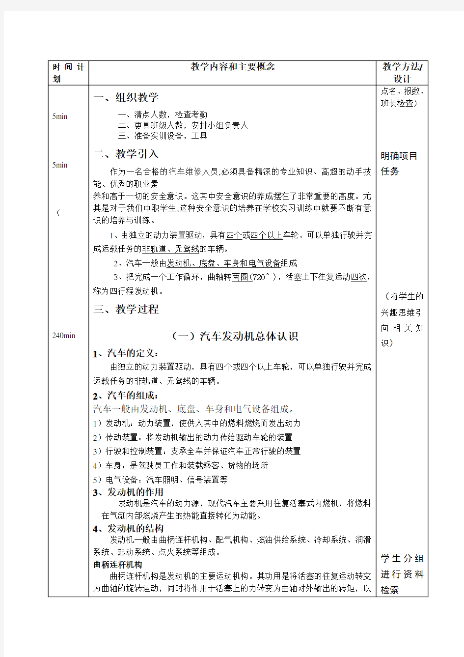 发动机总体结构认识及工作原理