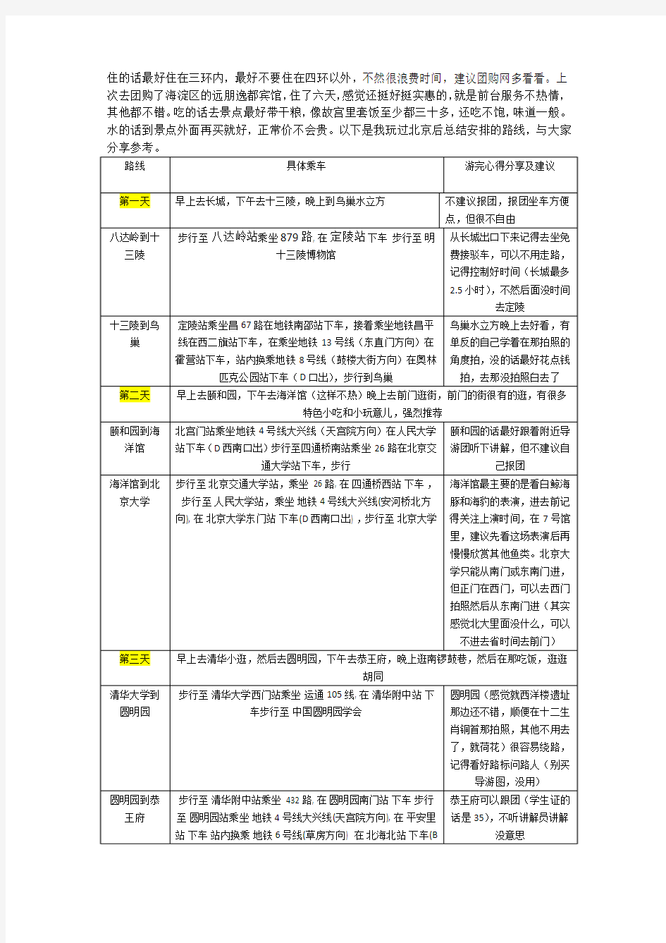 北京完整5天游之亲身体验总结的旅游攻略