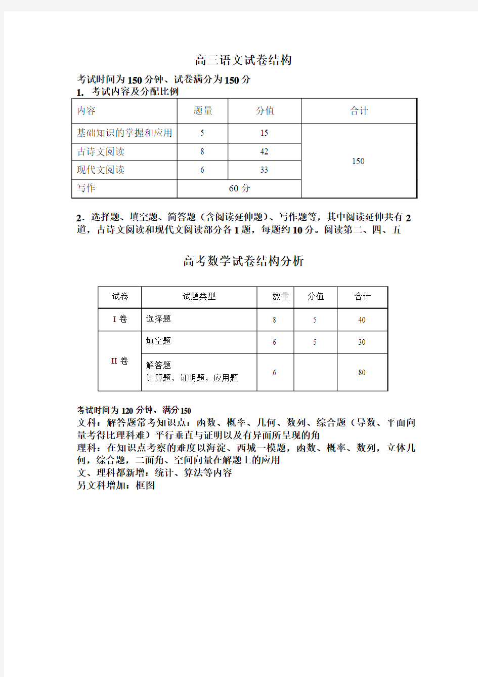 高考各科试卷结构分析