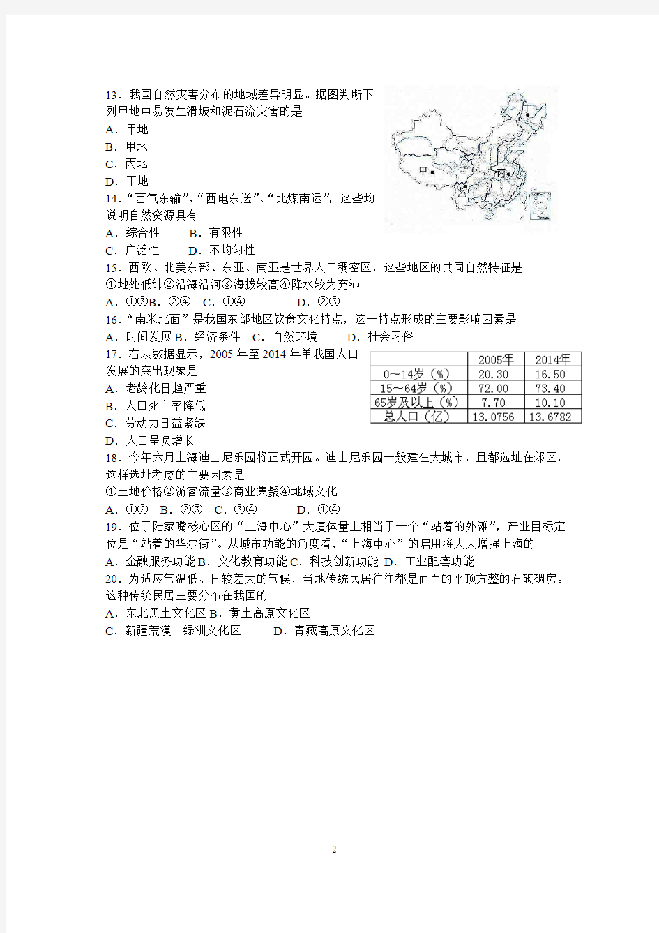上海市2015-2016学年高一普通高中学业水平等级性考试地理试题