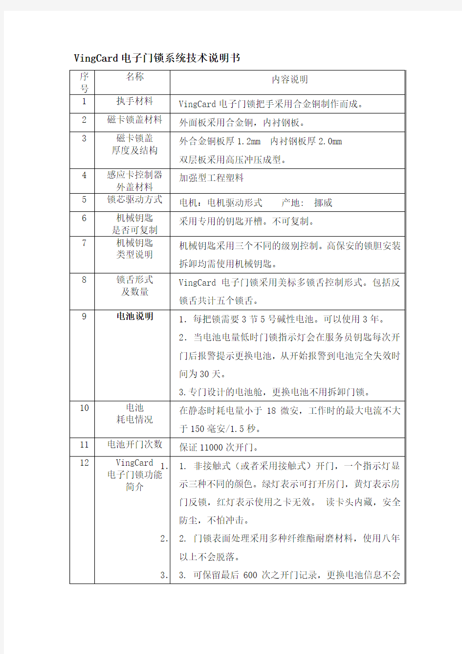 VingCard电子门锁系统技术说明书