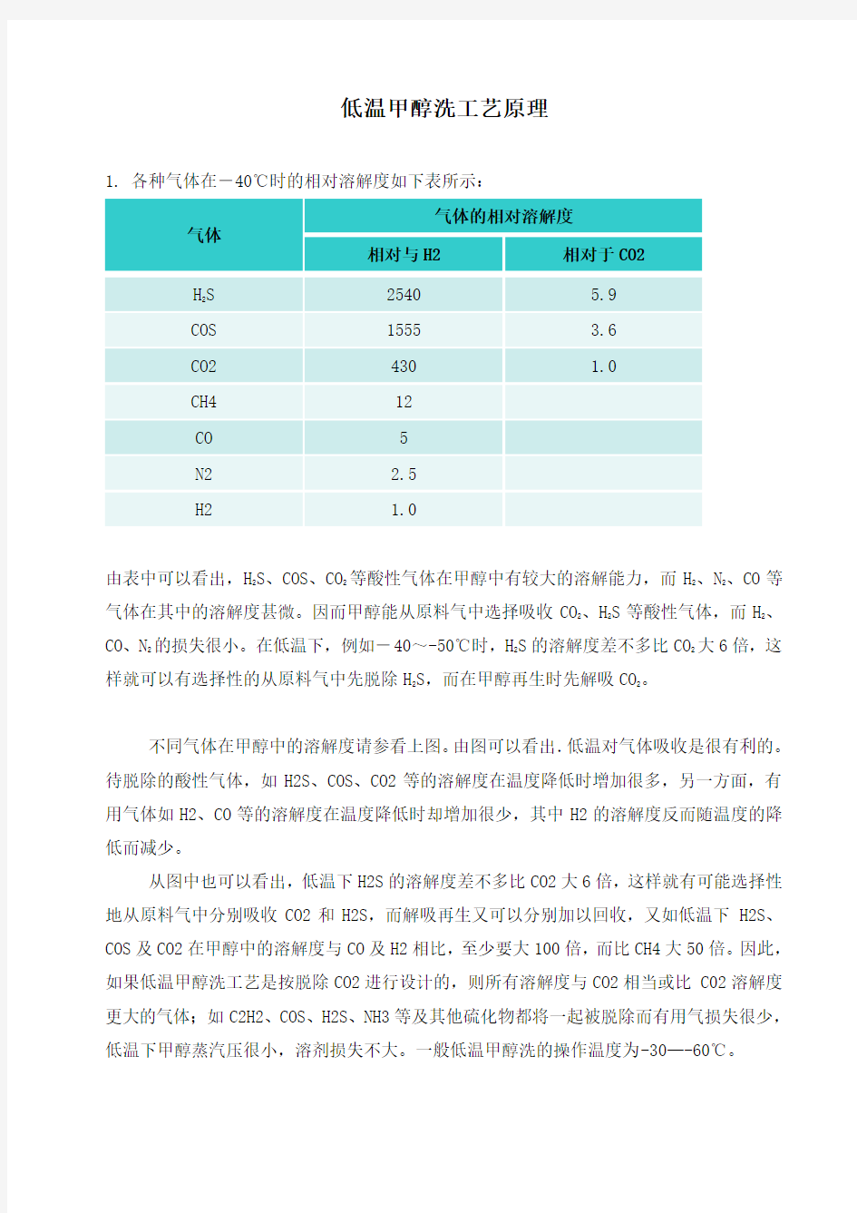 低温甲醇洗工艺原理