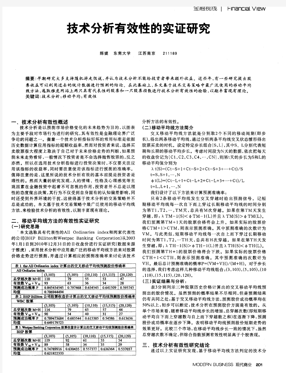 技术分析有效性的实证研究