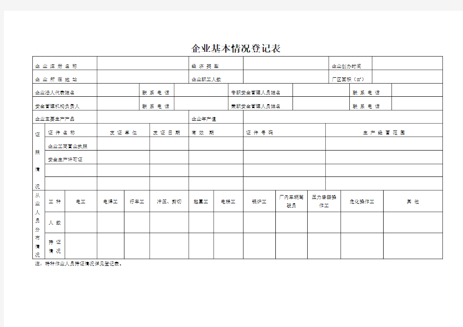 企业基本情况登记表 (1)