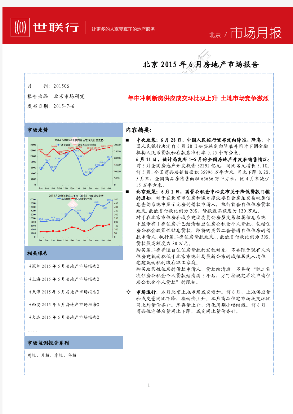 北京2015年6月房地产市场报告