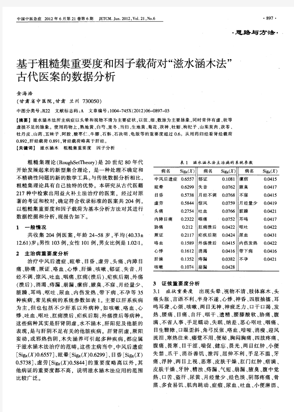 基于粗糙集重要度和因子载荷对“滋水涵木法”古代医案的数据分析