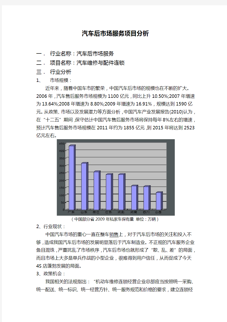 汽车后市场服务项目分析