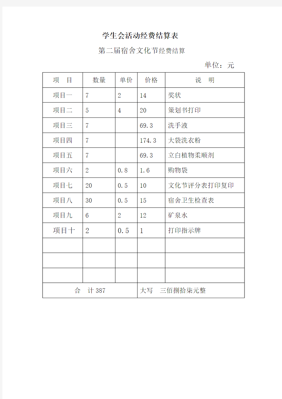 学生会活动经费结算表