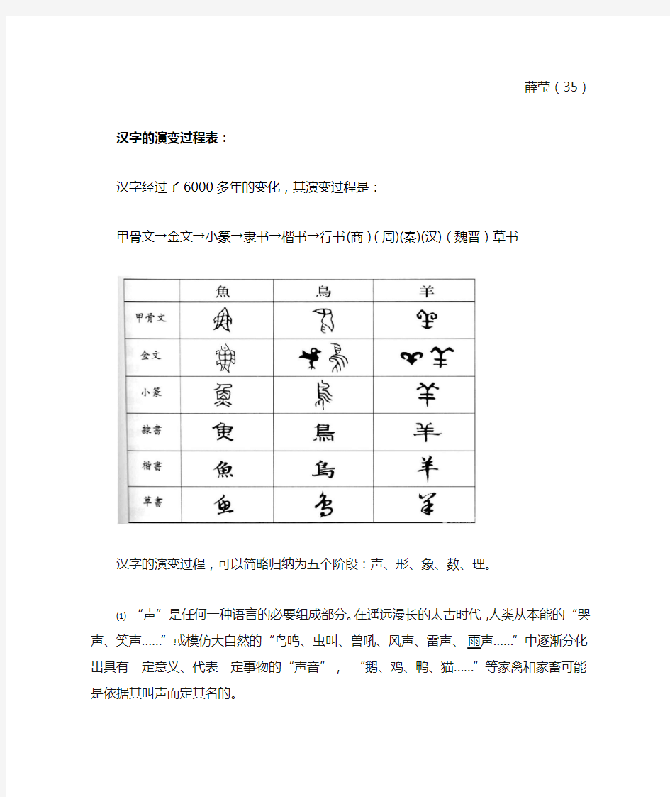 汉字的演变过程表