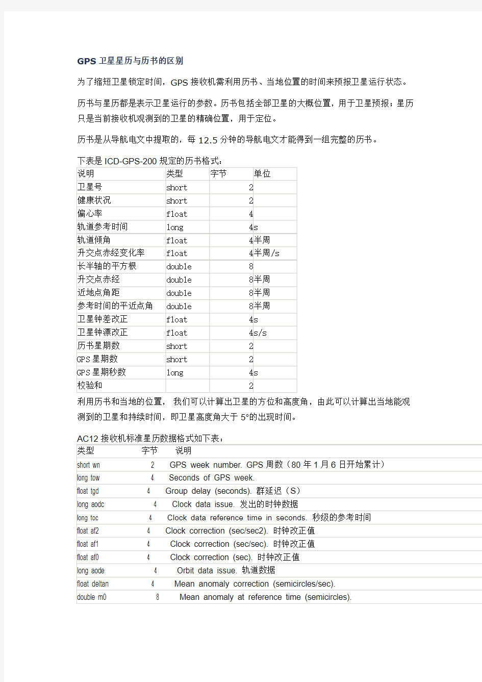 GPS卫星 星历与历书的区别