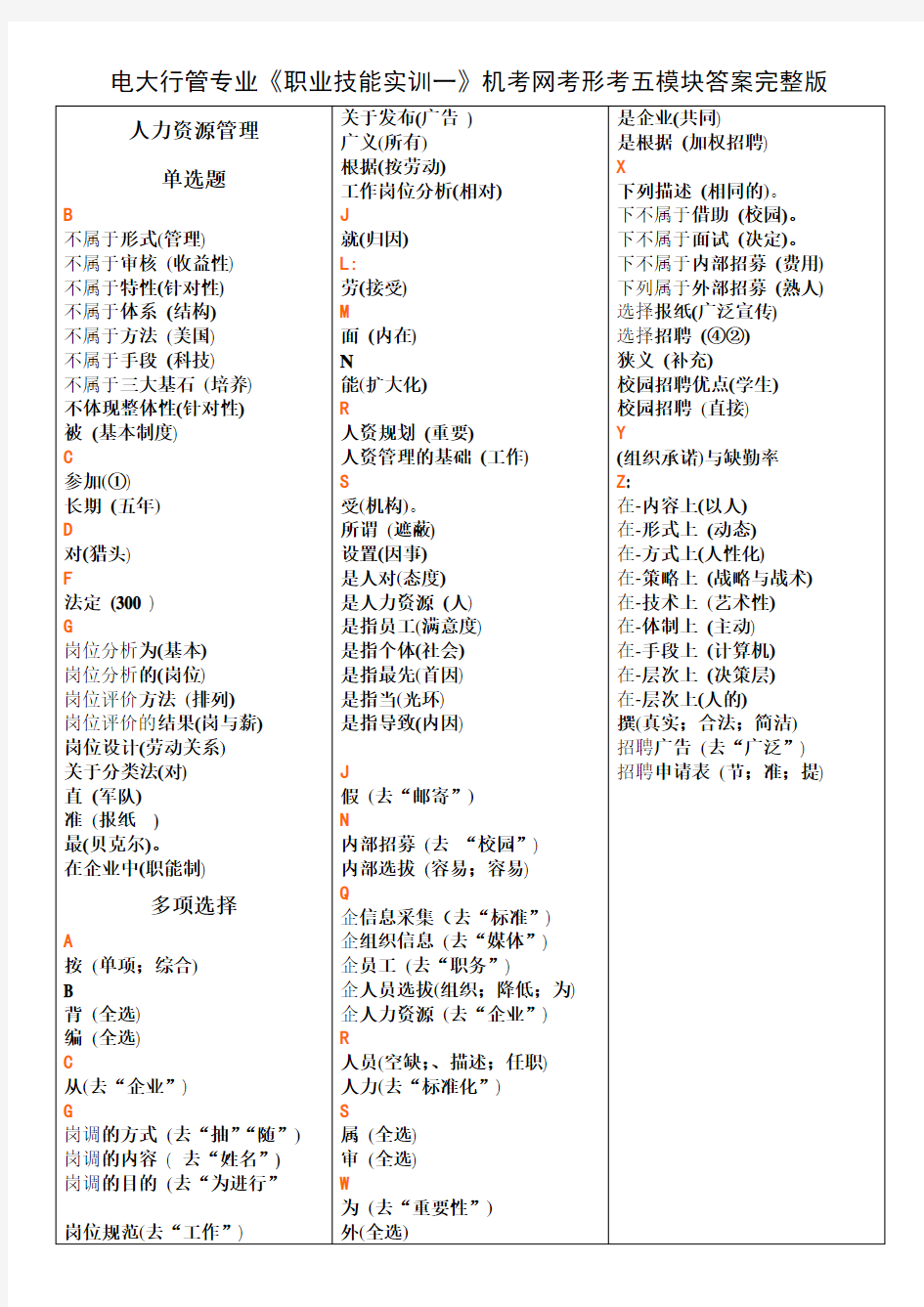 电大行管专业《职业技能实训一》机考网考形考五模块答案完整版